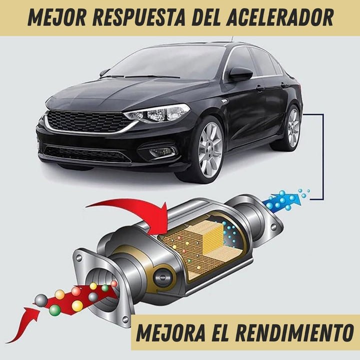 Bost Up Pro™ Deja tu Catalizador como Nuevo - Mr Utilidades