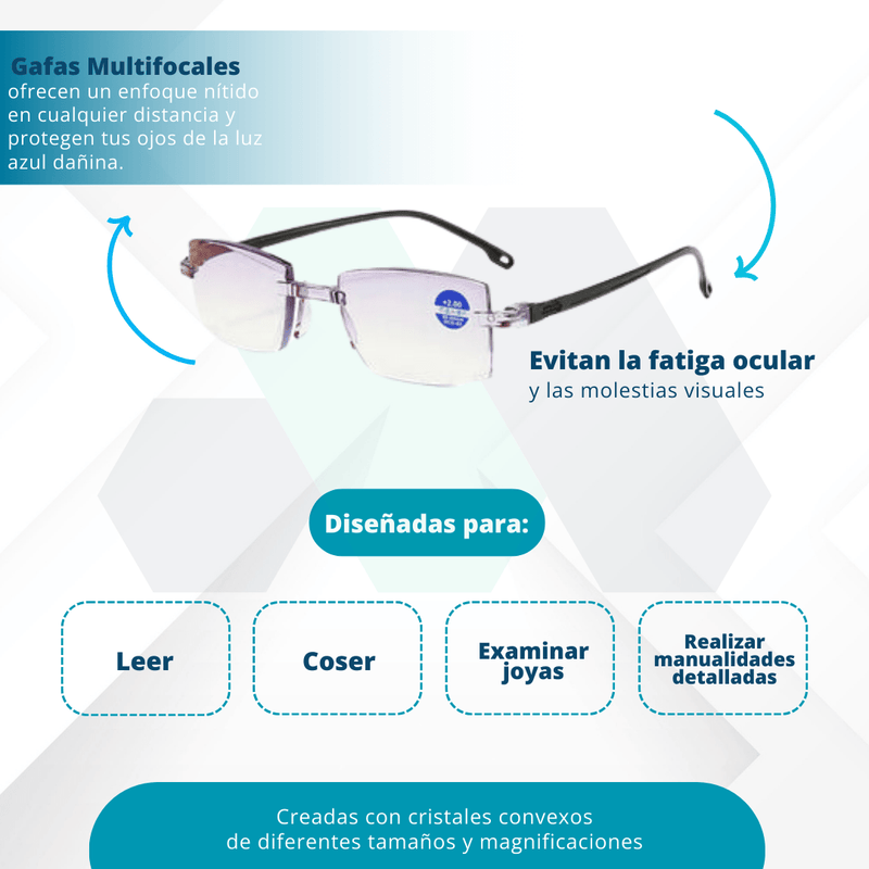 LENTES MULTIFOCALES - COMPRE 1 LLEVE 1 GRATIS - Mr Utilidades